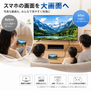 iPhone HDMI ライトニング 変換ケー...の詳細画像1