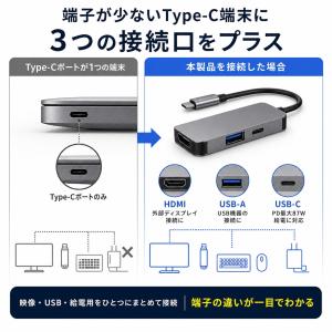 USB Type-C ハブ HDMI 3in1...の詳細画像2