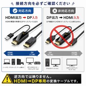 HDMI to DisplayPort 変換ケ...の詳細画像2