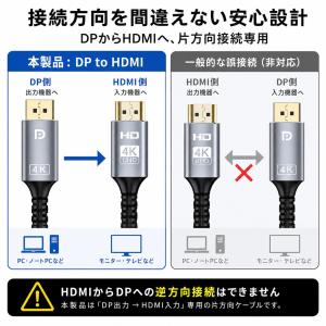 DisplayPort HDMI 変換ケーブル...の詳細画像2