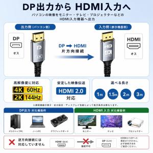 DisplayPort HDMI 変換ケーブル...の詳細画像3
