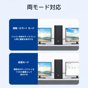 DisplayPort to HDMI 変換ア...の詳細画像2
