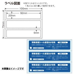PPS-5(VP5) 往復はがき用個人情報保護シール 4000枚 92×20mm 1度だけ