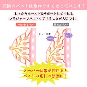 ナイトブラ マタニティブラ 授乳ブラ 2枚セッ...の詳細画像2