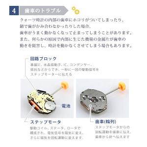 腕時計修理 1年延長保証 見積無料 時計 オー...の詳細画像4