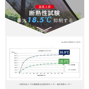 【最大15% OFF】Cool Time 日よ...の詳細画像4