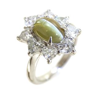 キャッツアイ リング 指輪 大粒 4.34ct Pt900 クリソベリルキャッツ