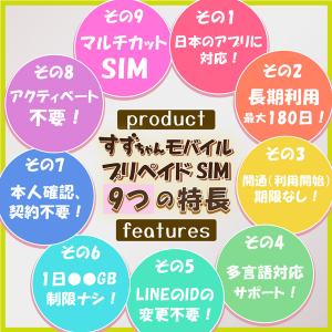 【プリペイドSIMカード】すずちゃんモバイル ...の詳細画像2