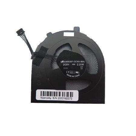 Laptop CPU Cooling Fan for Lenovo ThinkPad E480 E4...