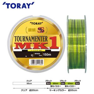 シマノ 21 極翔 1.2-530 : ナニワ釣具 Yahoo!店 - 通販 - Yahoo