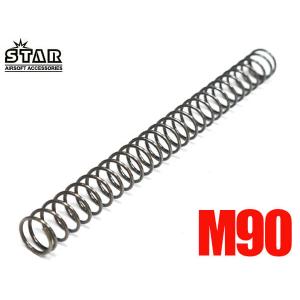 Alpha Parts 製 高精度 チャンバー セット トレポン（PTW M4）専用