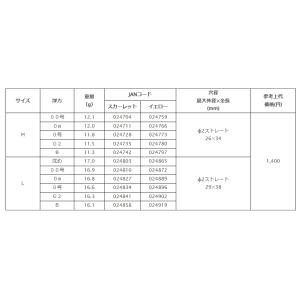 釣研 フロートマスター円錐 Lサイズ 最大外径...の詳細画像1