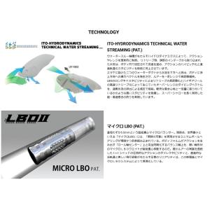 Megabass(メガバス) IxI FURI...の詳細画像2