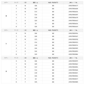 サンライン MST 楽みえガン玉 (爆買)の詳細画像2