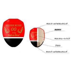 Sal-u-Bre' MAXフィッシングレインスーツ サイズ　L ソルブレ 2025 MAX フィッシング レインスーツ (爆買) : 釣具の通販