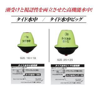 釣研 タイド水中/タイド水中ビッグ (爆買)