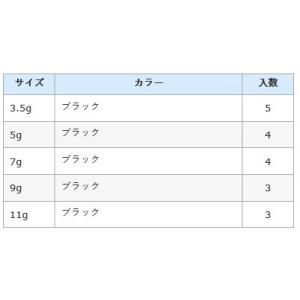 フジワラ ゼロスタンダードシンカー 3.5g〜...の詳細画像3