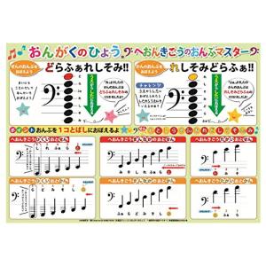 おんがくのひょう お風呂でレッスン 「ヘ音記号の音符マスター」 AKPO-15｜nanohanaclub