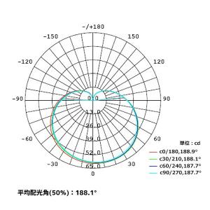カラー電球 LED電球 赤色 口金 E26 防...の詳細画像4