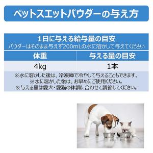ペットスエット パウダー(10g×5本) 国産...の詳細画像3