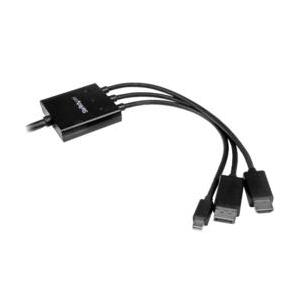 ディスプレイ変換ケーブル/HDMI DP mD...の詳細画像2