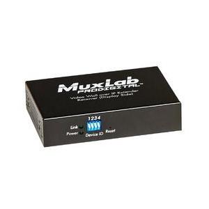 ビデオウォール対応IP伝送HDMI受信器 MUX-EVH500754-RX 取り寄せ商品