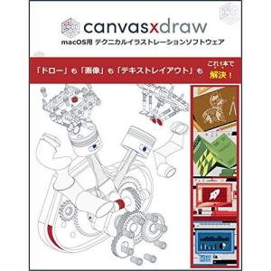 Canvas X DRAW for MAC サブスクの買取情報
