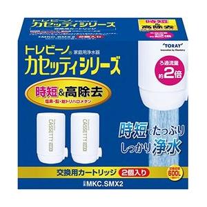 浄水カートリッジ 目安在庫=△
