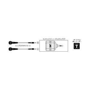 ＪＶＣケンウッド AP-212A 変換プラグ ミニジャック*2→ステレオミニプラグ メーカー在庫品