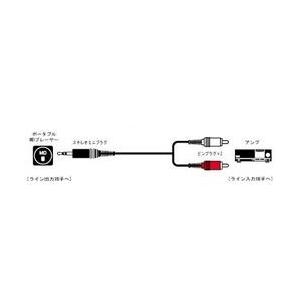 ＪＶＣケンウッド CN-2012A　接続コード 2m メーカー在庫品