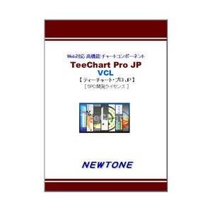 TeeChart Pro JP VCL 5PC開発ライセンス(対応OS:その他) 取り寄せ商品