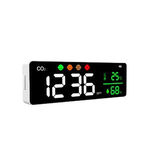 アイテックス ITH-C01 新型コロナウイルス対策CO2モニター 取り寄せ商品