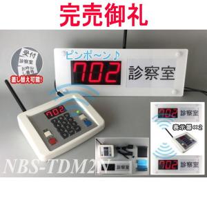 病院や店内の受付番号表示システム　ＮＢＳ−ＴＤＭ２Ｎ　ナンバーボード(受付番号表示器)表示器２台のセット｜nanzu