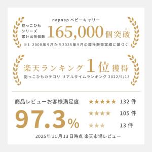 日本メーカー 抱っこ紐 抱っこひも メッシュ ...の詳細画像1