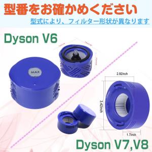 Dyson ダイソン V7 V8 互換フィルタ...の詳細画像4