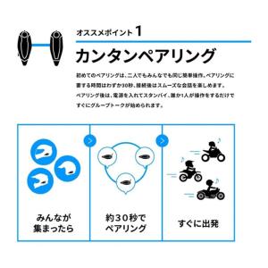 SYGNHOUSE サインハウス B+COM ...の詳細画像3