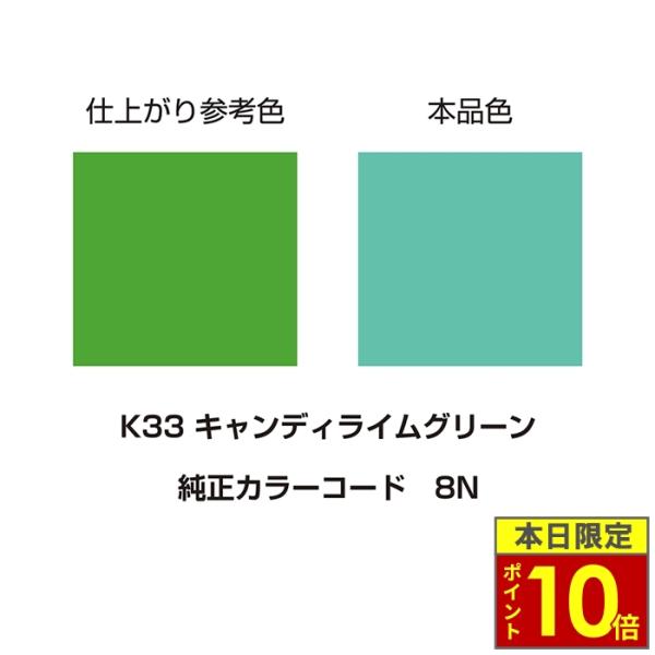 ＼ポイント10倍／ DAYTONA デイトナ MCペインター K33 キャンディライムグリーン 30...