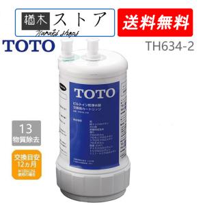 TOTO 取替用浄水カートリッジ TH634-2 ビルトイン形 13物質除去タイプ 寿命12か月（20L/日使用時）TK302B2対応品　