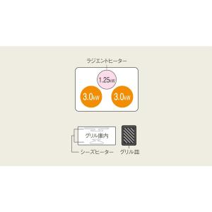 パナソニック IHクッキングヒーター KZ-N...の詳細画像1