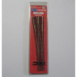 HOゲージ　レール　直線6本　曲線22本　ポイントレール右、左1本ずつ HOゲージ レール 直線6本 曲線22本 ポイントレール右、左1本ずつ