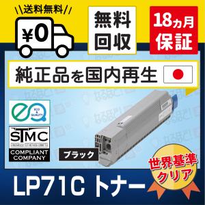 沖データ トナーカートリッジ 沖データ（OKI） 純正トナー TNR-C4HK1 ブラック 1個 - アスクル