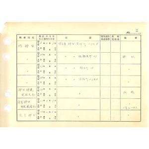 局所原簿の詳細画像1