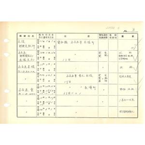 局所原簿の詳細画像2