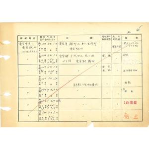 局所原簿の詳細画像4