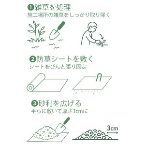 防草対策 淡路砂利 3分 約10mm 18kg...の詳細画像3
