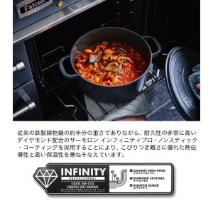 【正規品】GREEN PAN グリーンパン フ...の詳細画像3