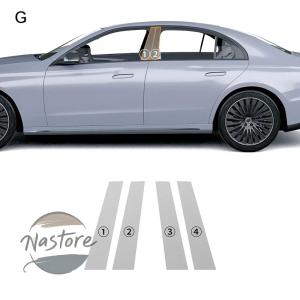 並行輸入品 メルセデスベンツ mercedes benz w214 ヘッドライト ベンツ リア ヘッド ライト eクラス 2024 2025 tpu ク カスタムパーツ 部品 アクセサリー