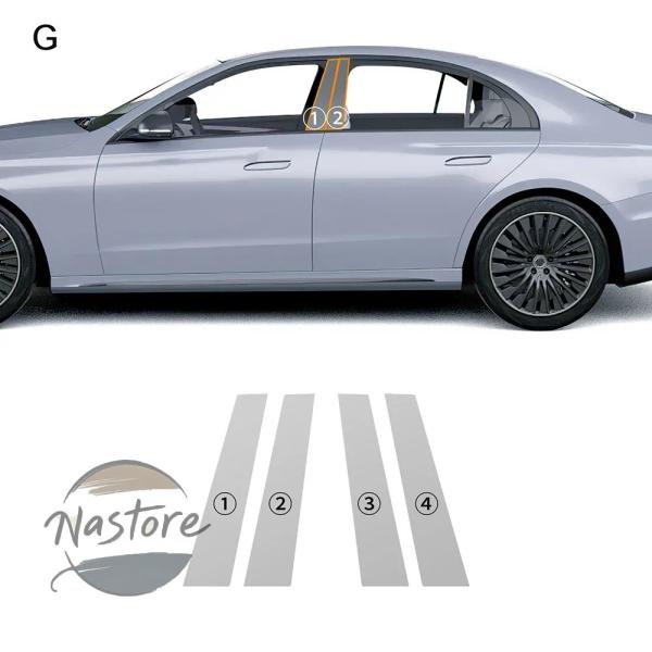 【並行輸入品】メルセデスベンツ mercedes benz w214 ヘッドライト ベンツ リア ヘ...