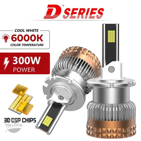 並行輸入品 d2s d4s d1s d2r ヘッドライト カスタムパーツ アクセサリー シリーズ 車...