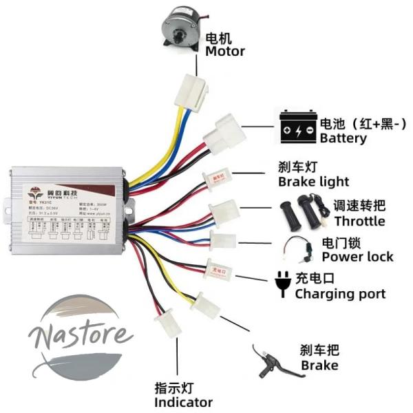 並行輸入品 yk31c 電動自転 ブラシ dcコントローラーボックス 24v 36v 48v 250...